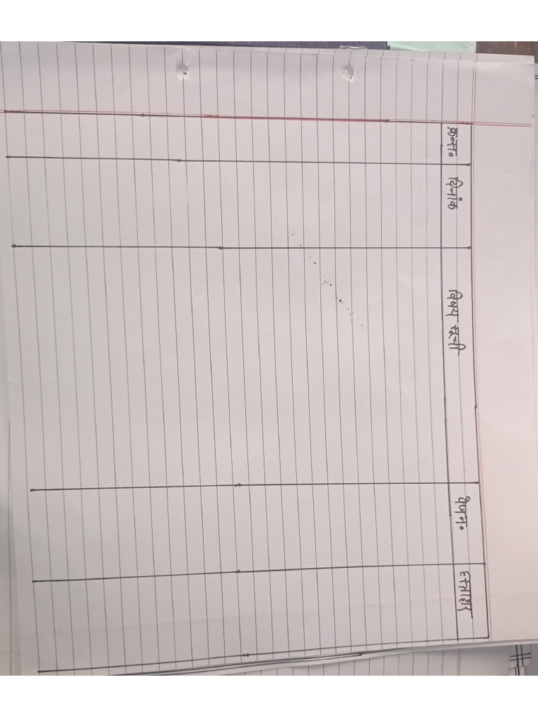 Complete File Of Geography 3rd Semester Pdf