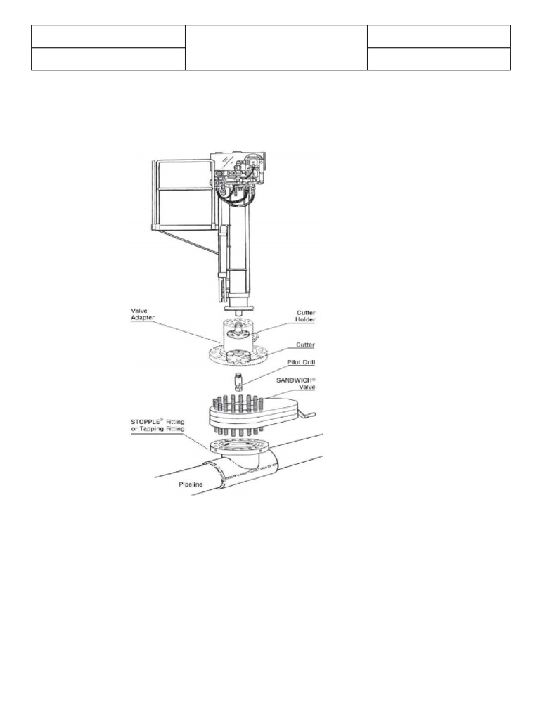 Hot Tap Stack Up Assembly | PDF