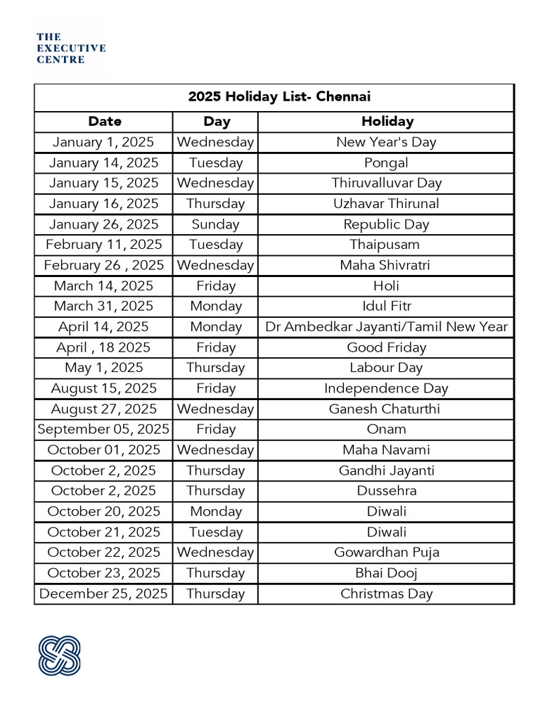 INDIAN RAILWAY NATIONAL HOLIDAY LIST 2025 PDF DOWNLOAD visual data 7