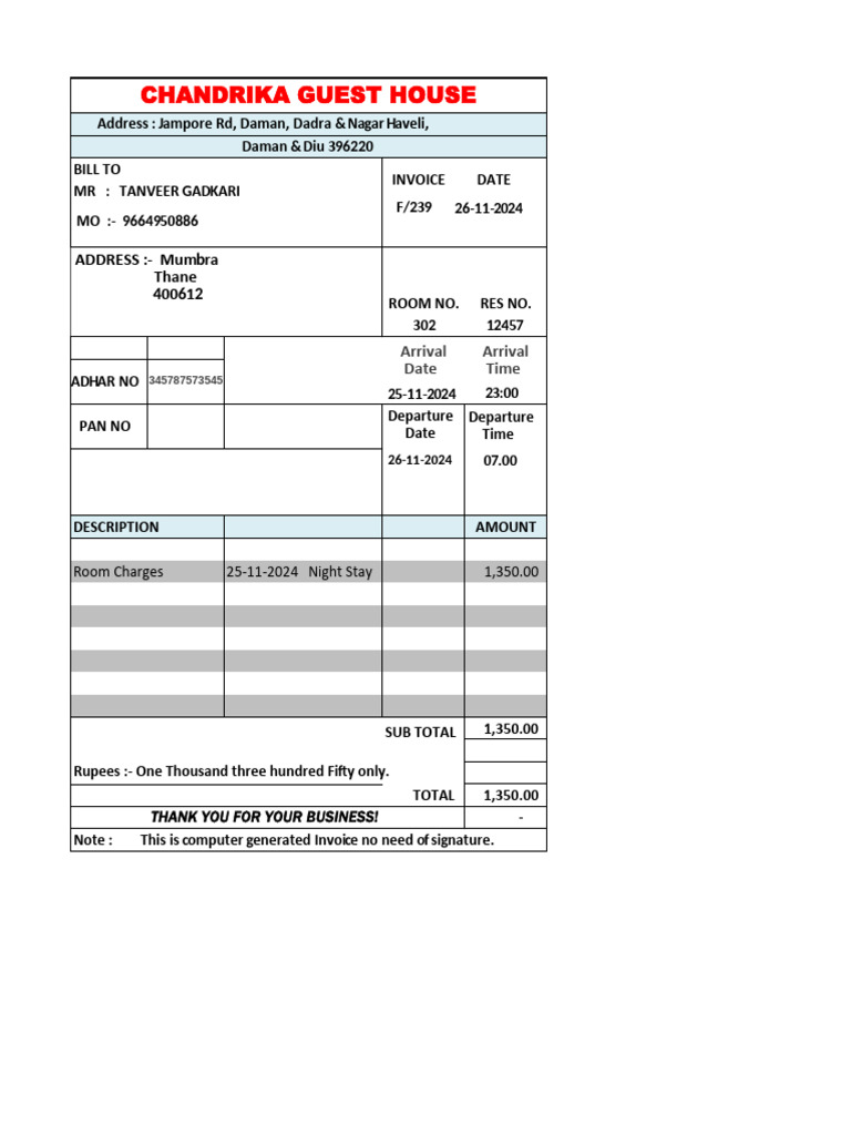 Hotel Invoice for Chandrika Guest House | PDF