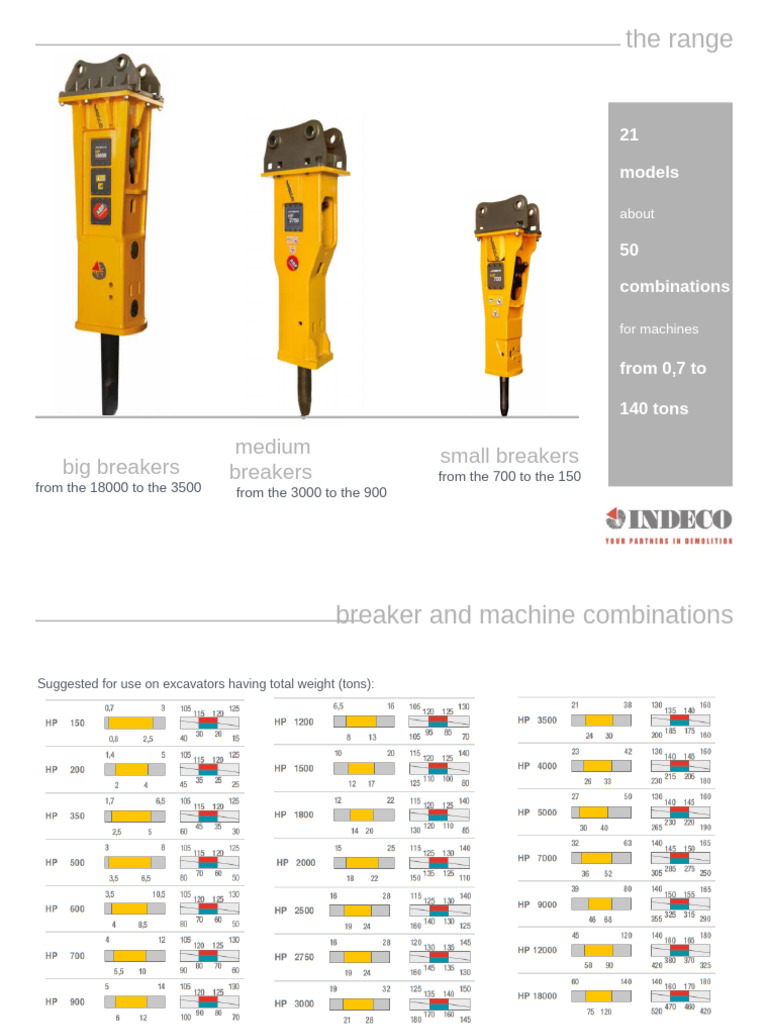 Indeco Hydraulic Breakers Overview | PDF | Piston | Pump