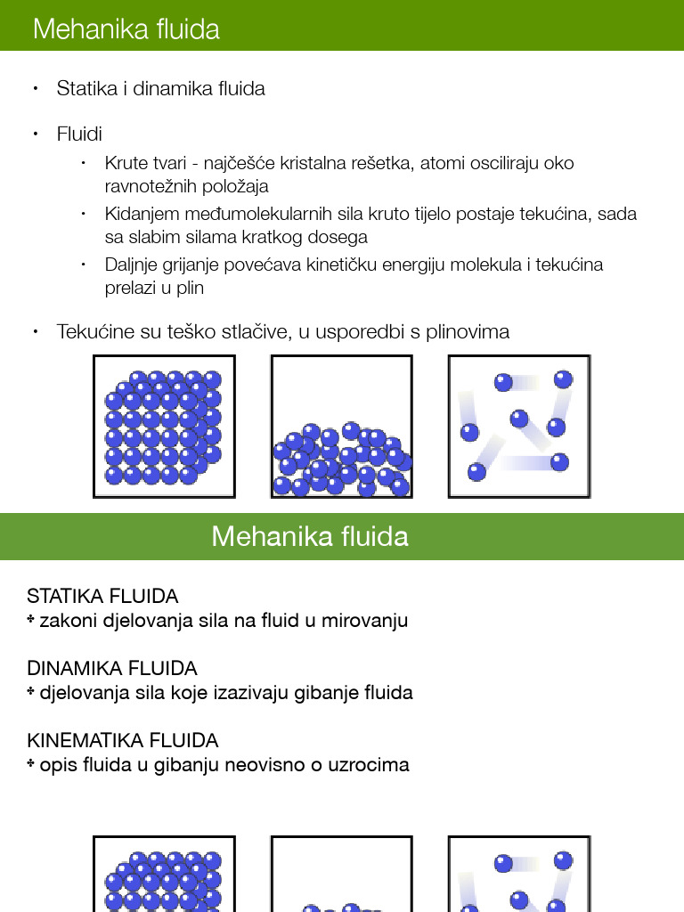 prezentacije fluida | PDF