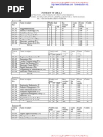 Ec Syllabus 2003 Scheme Kerala University | PDF | Semiconductors ...