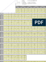 Flange dimentions ASME & DIN (EN)