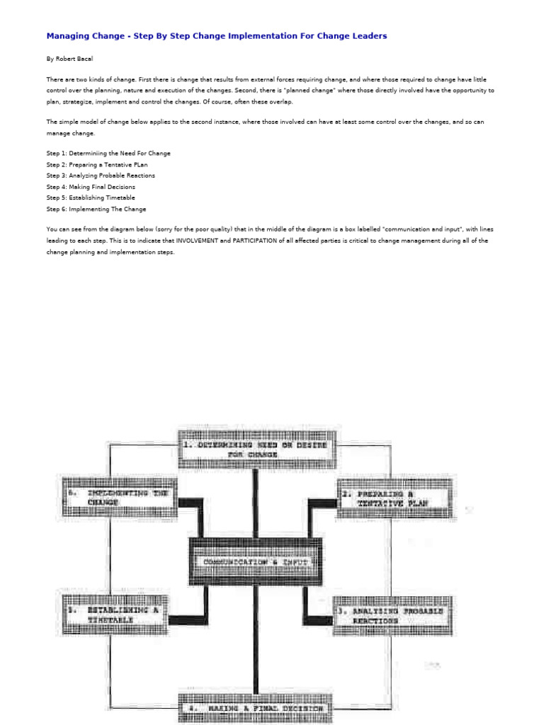 Change Pdf Font Style