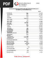 March 2025 RBZ Exchange Rates | PDF | Economies | Financial Markets