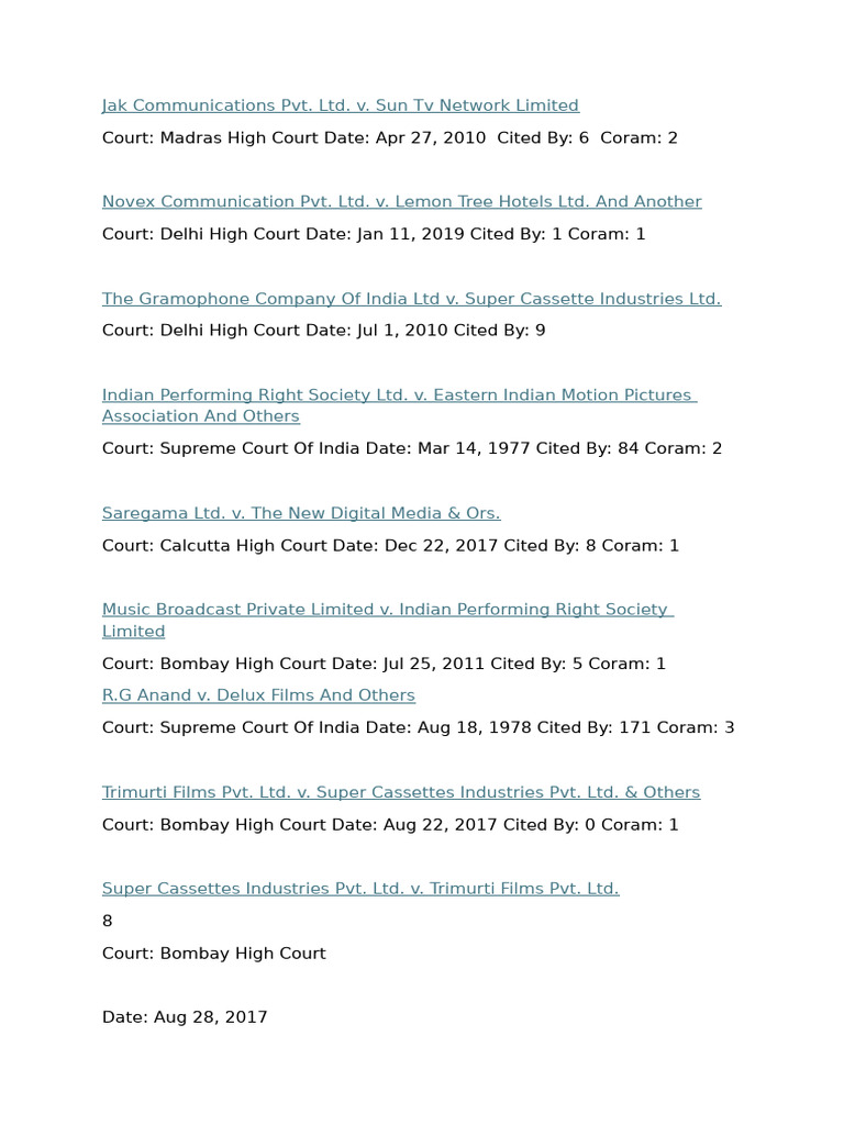 Key Copyright Cases in India | PDF