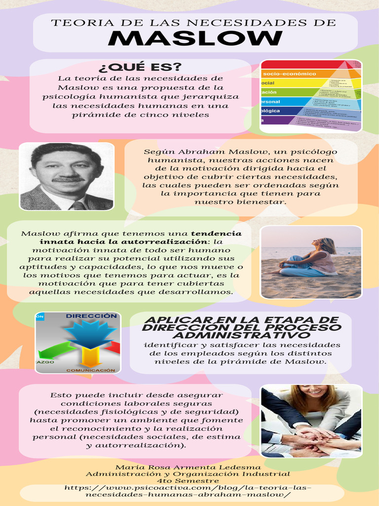 Infografía Consejos de Creatividad Orgánico Floral Rosa | PDF