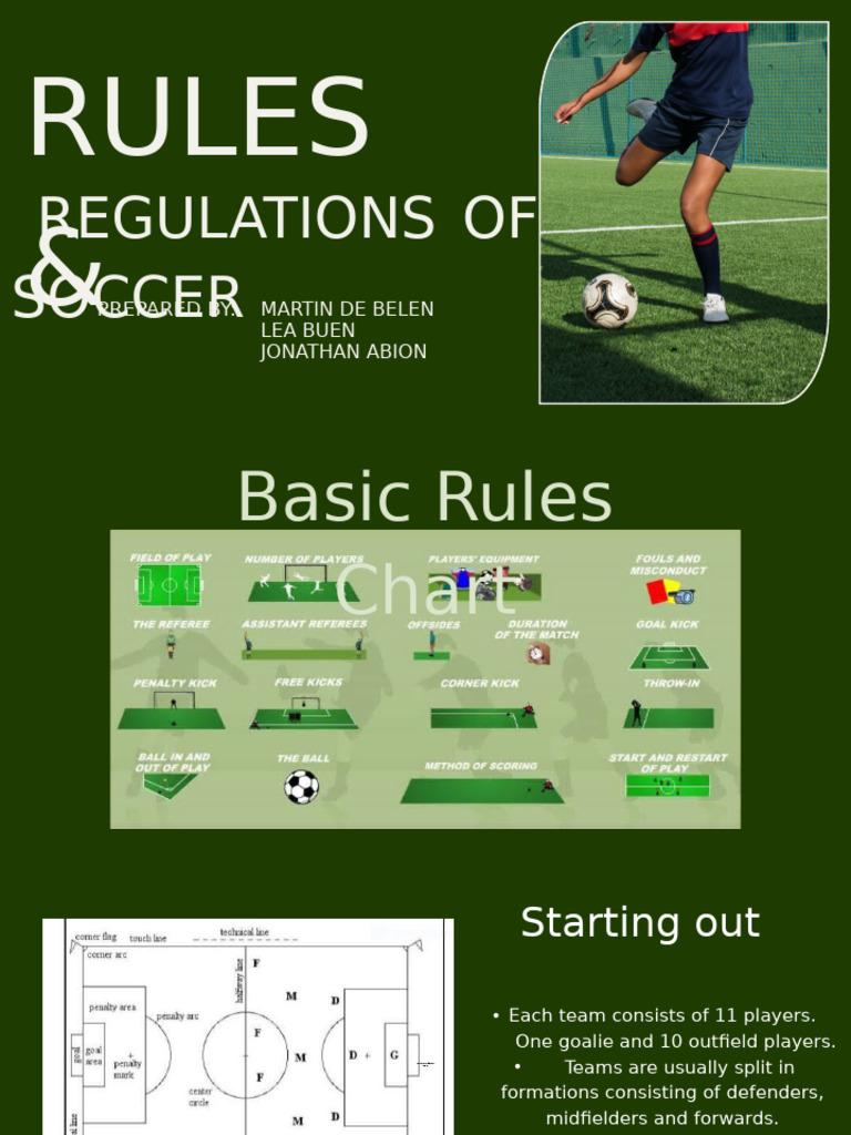 SOCCER RULES | PDF | Association Football | Sport Variants