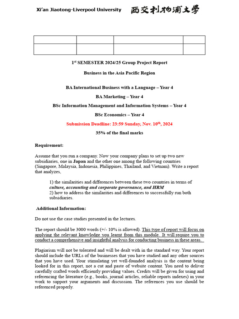 Business Analysis: Japan & ASEAN Subsidiaries | PDF | Theory | Knowledge