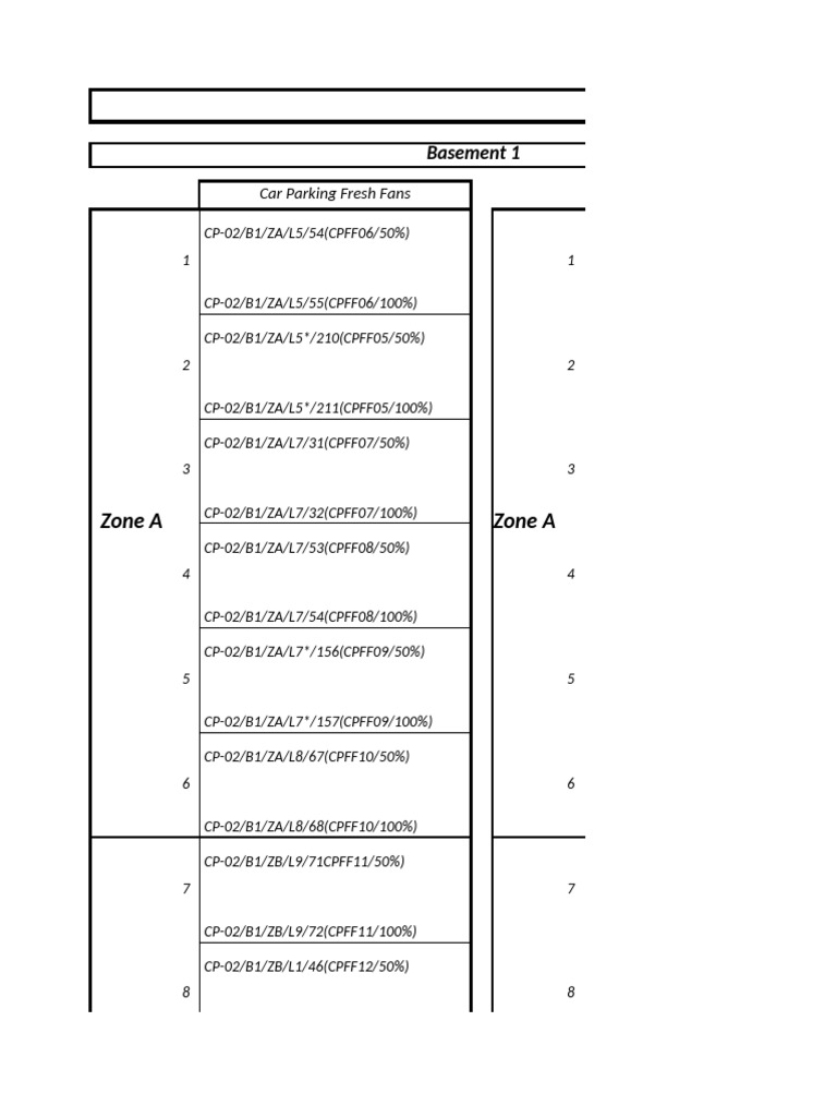 B1&B2 Control Modules | PDF