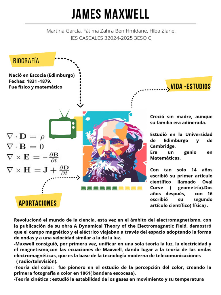 Biografía y aportaciones de Maxwell | PDF | Física | Science