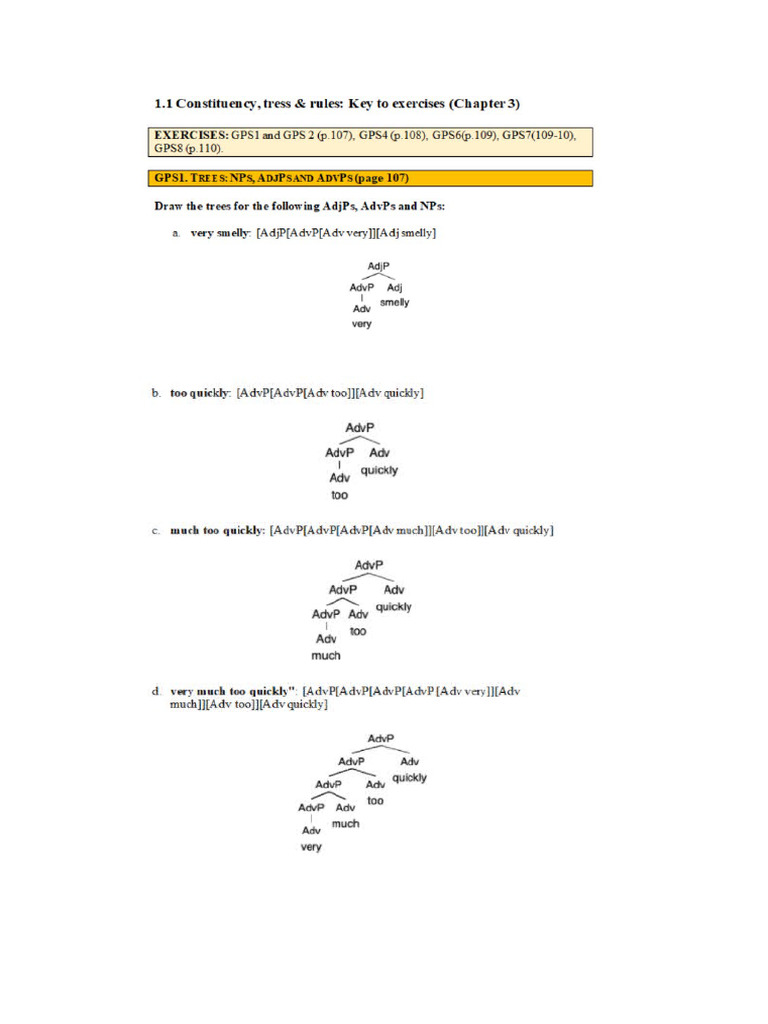GPS Exercises With Keys | PDF