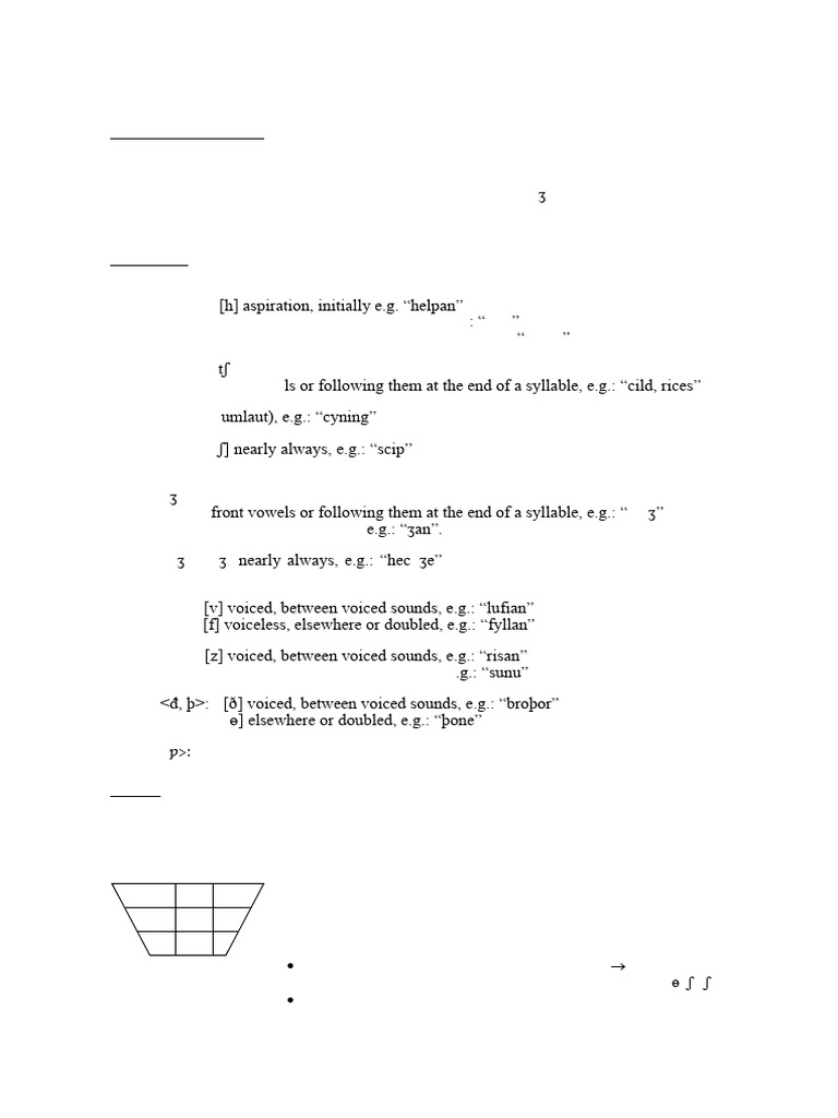 Sound Values of The O | PDF | Stress (Linguistics) | Consonant
