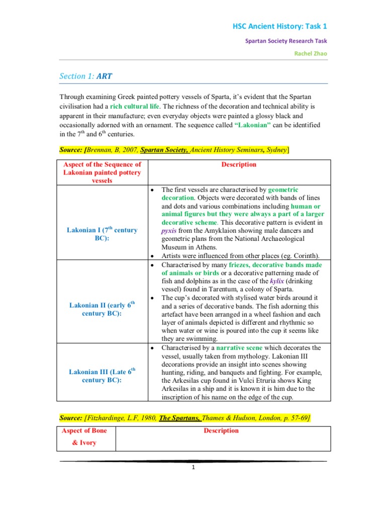 Spartan Society Research Task | PDF | Sparta | Ancient Greece