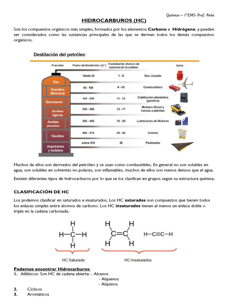 Hidrocarburos: Clasificación y Nomenclatura | PDF | Hidrocarburos | Alcano