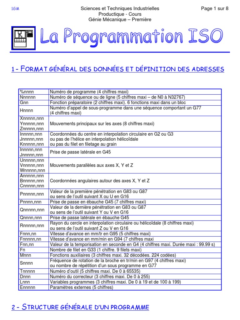 Cours De Programmation Iso Machine Outil A Commande Numerique Helice Geometrie