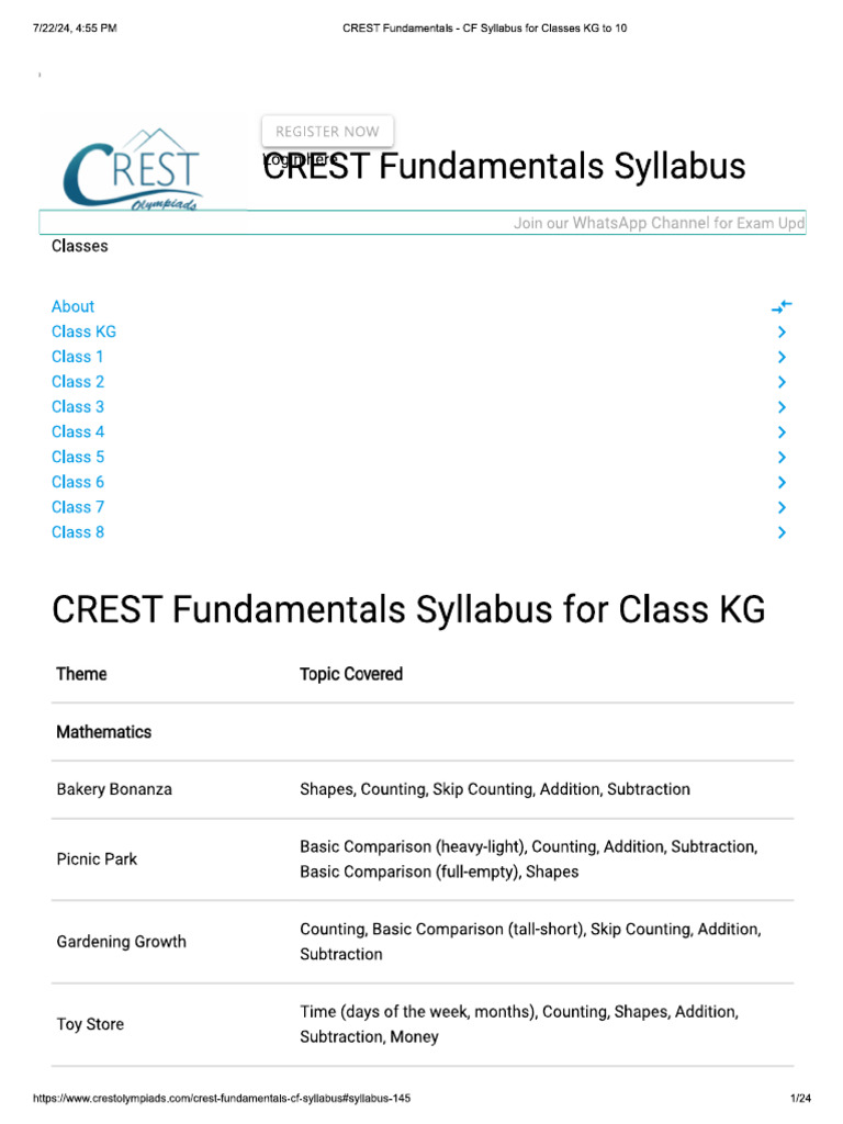 Syllabus KG | PDF