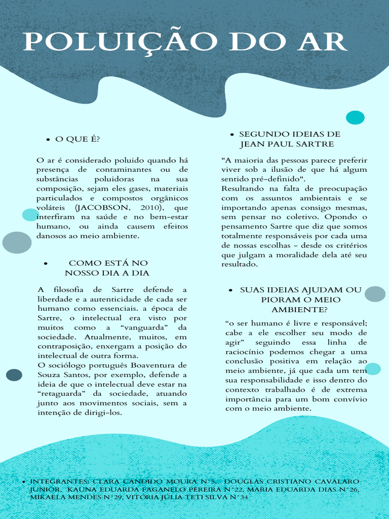 Resumo poluição do ar | PDF | Jean Paul Sartre | Pensamento
