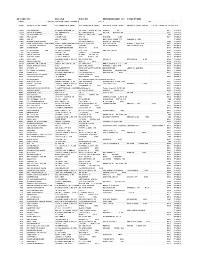 IRA Custodian and Beneficiary Details | PDF