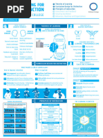 John Hattie - Effect Sizes - Cheat Sheet | PDF | Metacognition | Learning