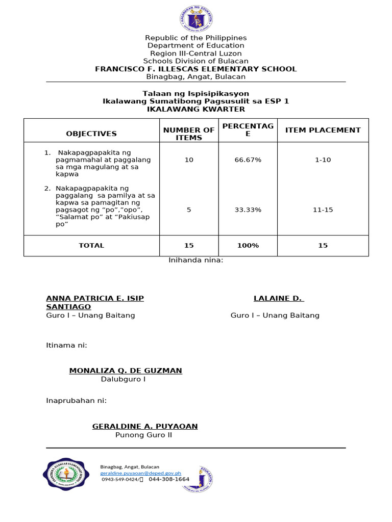 2nd Quiz TOS | PDF