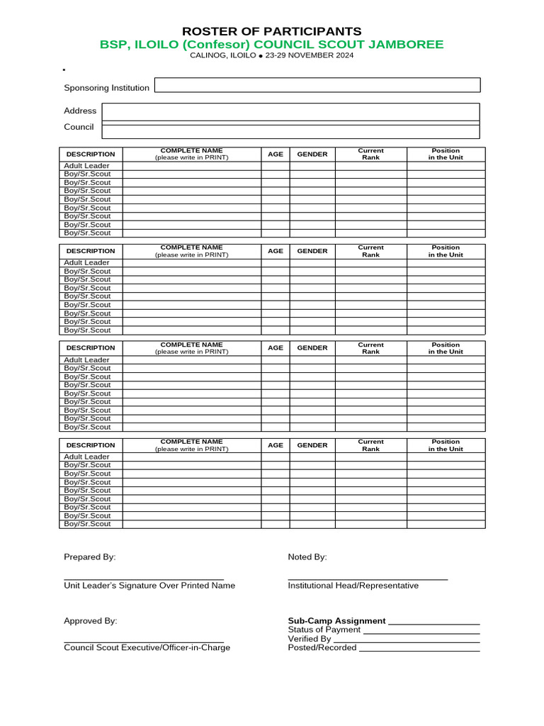 Iloilo Council Scout Jamboree Roster | PDF