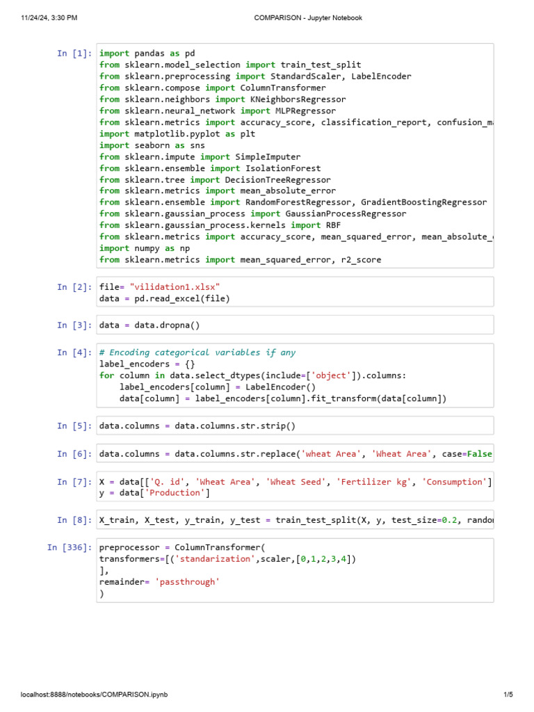 COMPARISON - Jupyter Notebook | PDF | Mean Squared Error | Applied ...