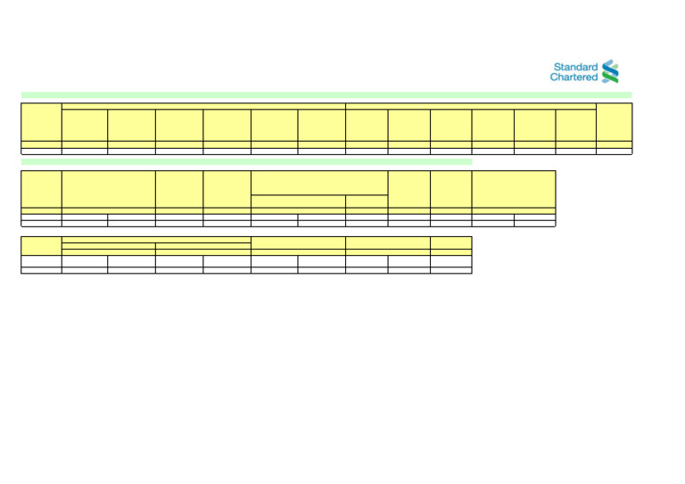 Interest Rate Matrix for Loans | PDF | Loans | Credit