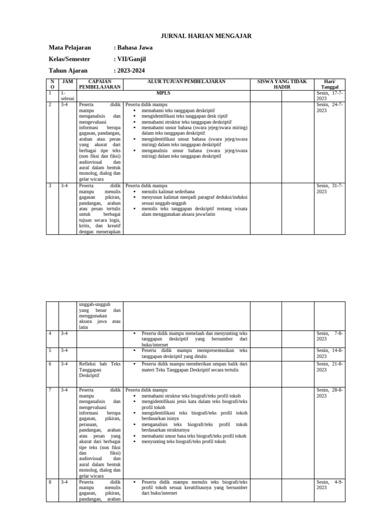 Jurnal Mengajar FIX A4 | PDF