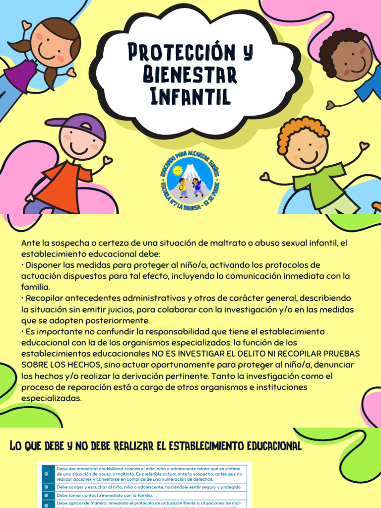 Taller Infantil | PDF | Abuso sexual | Abuso Sexual Infantil
