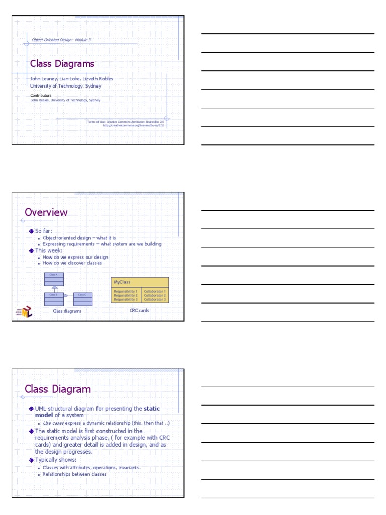 Class Diagrams: Object-Oriented Design | PDF | Class (Computer ...