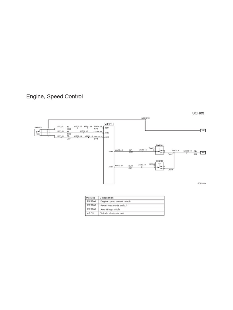 EC140B | PDF