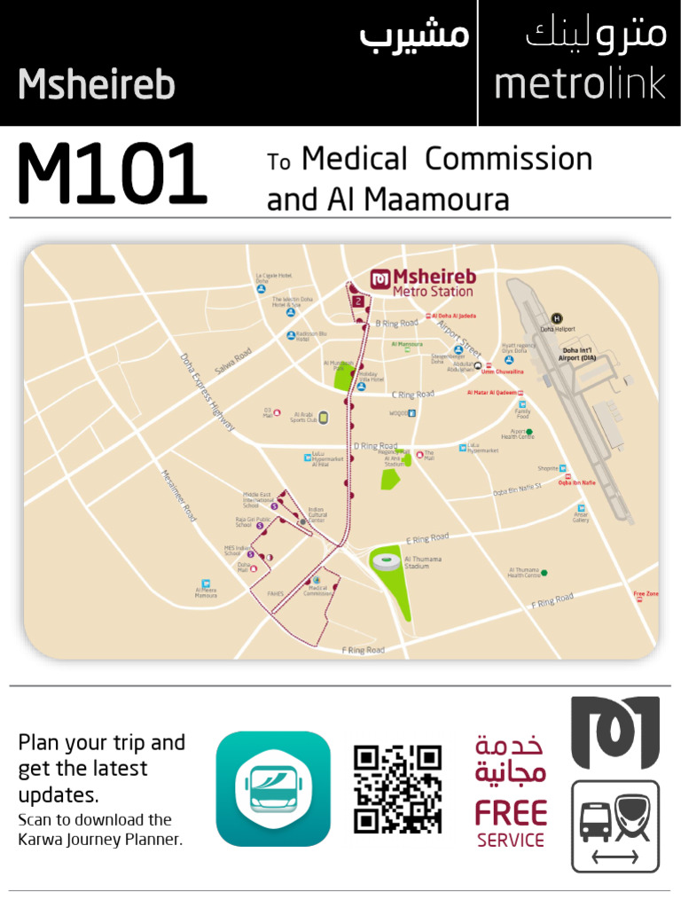 Msheireb Trip Planning Guide | PDF