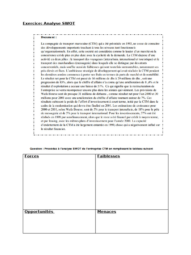 Exercice SWOT | PDF