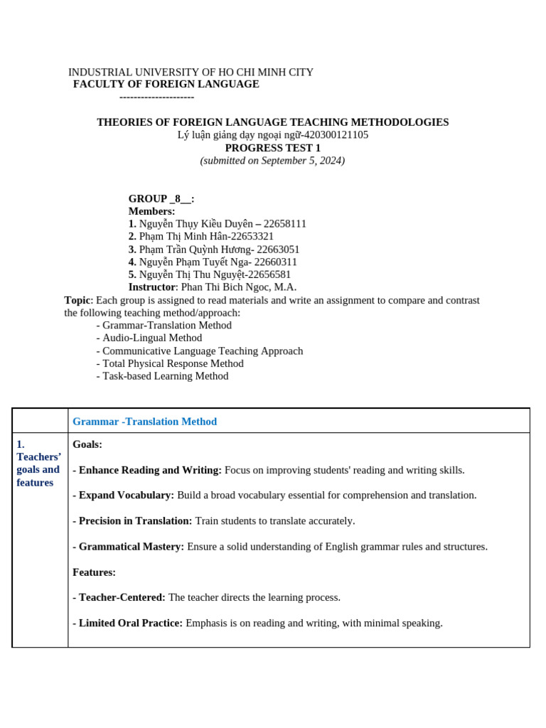 Comparing Language Teaching Methods | PDF | Translations | Vocabulary
