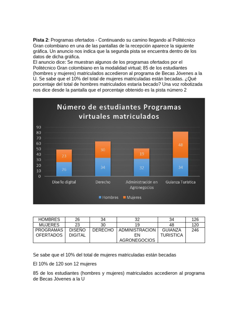 Porcentaje De Hombres Becados En Politécnico Pdf