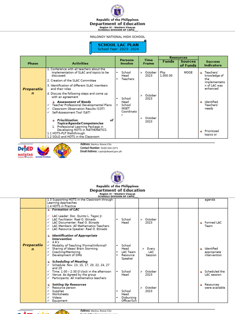 Lac Plan V2 Pdf Teachers Human Communication