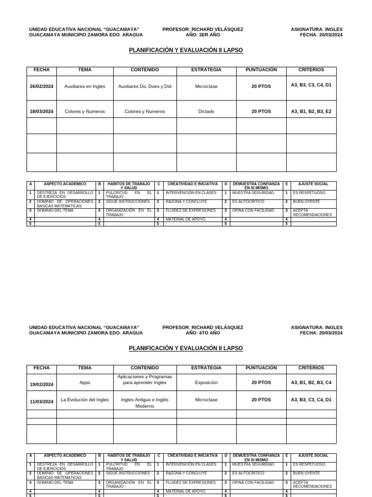 Planificacion 2023-2024 Ii Lapso | PDF