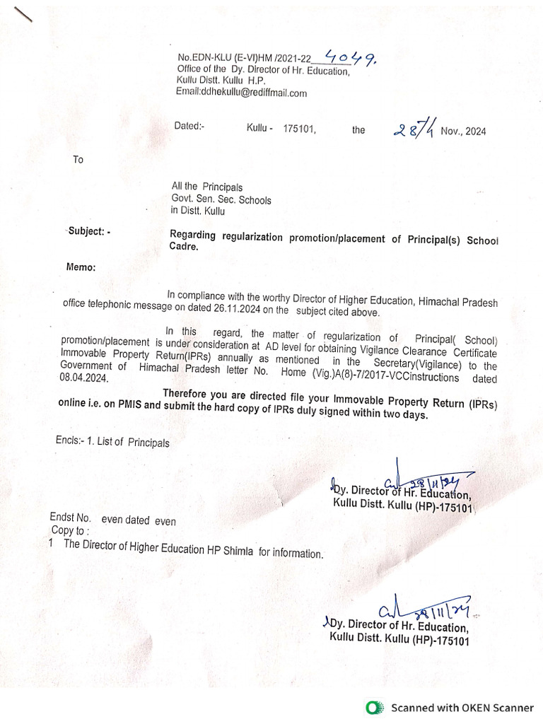 IPRs 2025 | PDF