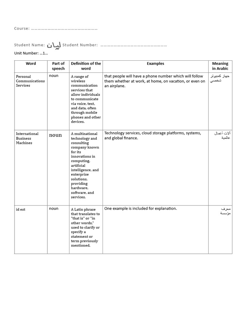 Self Study 1 Pdf Pdf World Wide Web Internet Web