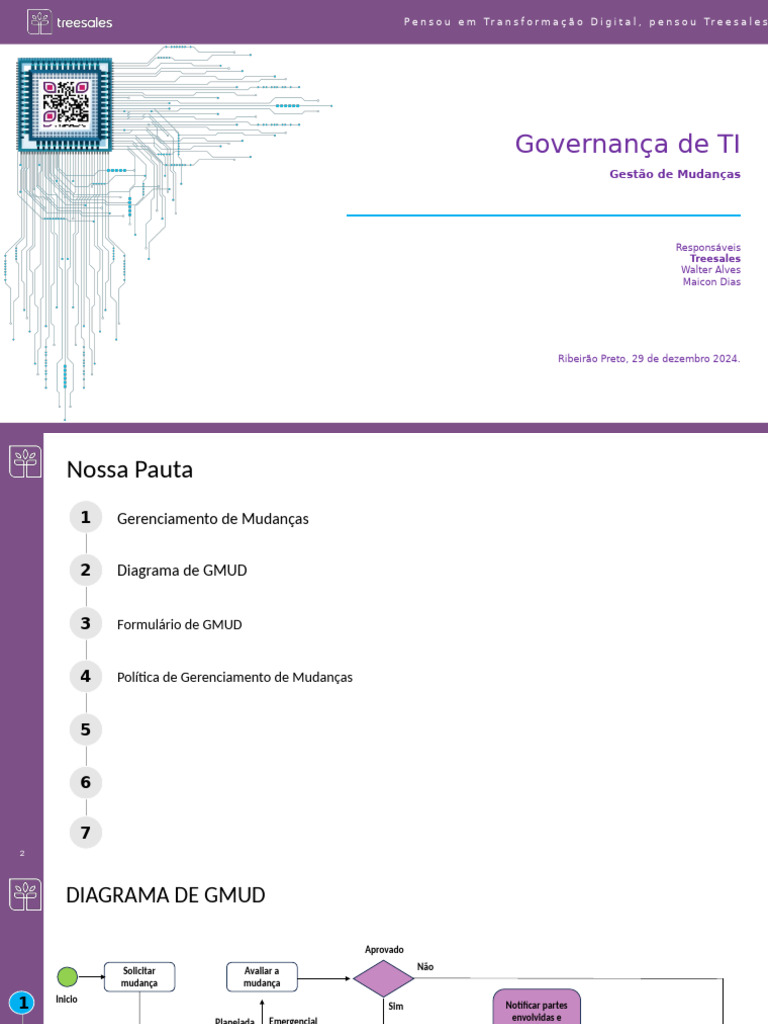 Gestão de Mudanças em TI: GMUD e Processos | PDF | Governança