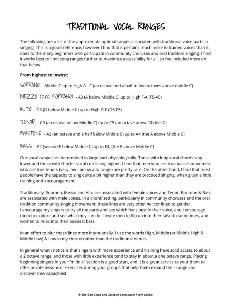 Vocal Range Pdf Singing Human Voice