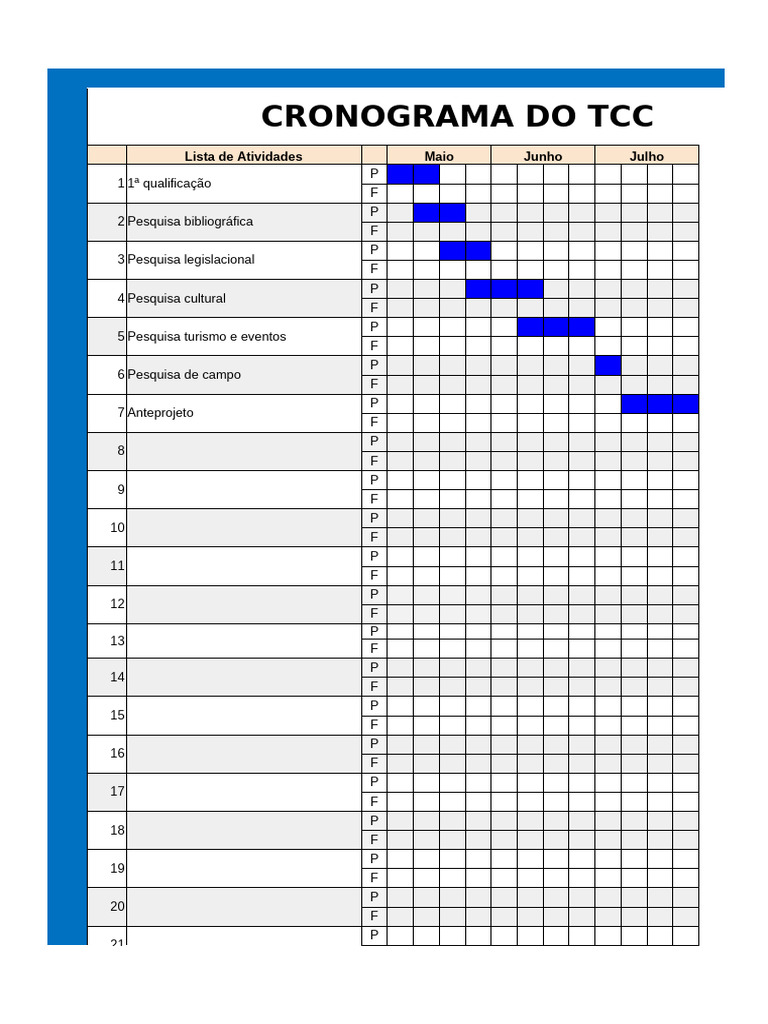 Cronograma de Atividades do TCC | PDF