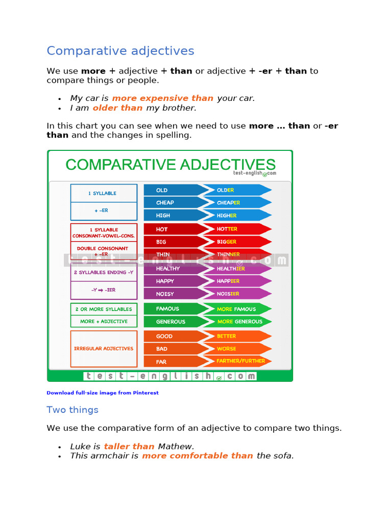 Comparative adjectives . older than, more important than, etc. | PDF ...