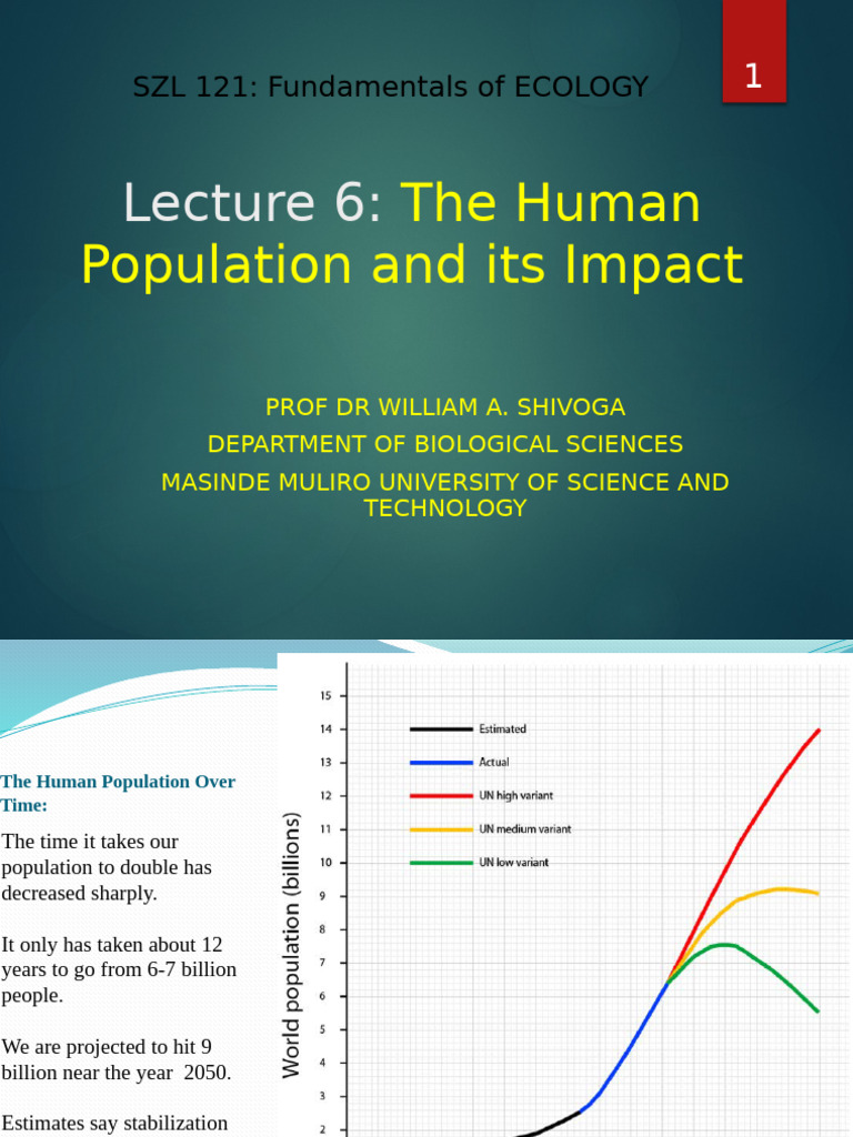 Lecture 6 - Human Populationand Its Impacts | PDF | Total Fertility ...