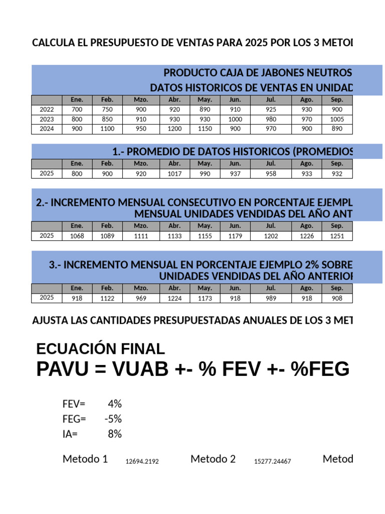 Presupuesto de Ventas 2025: Métodos y Cálculos | PDF | Presupuesto