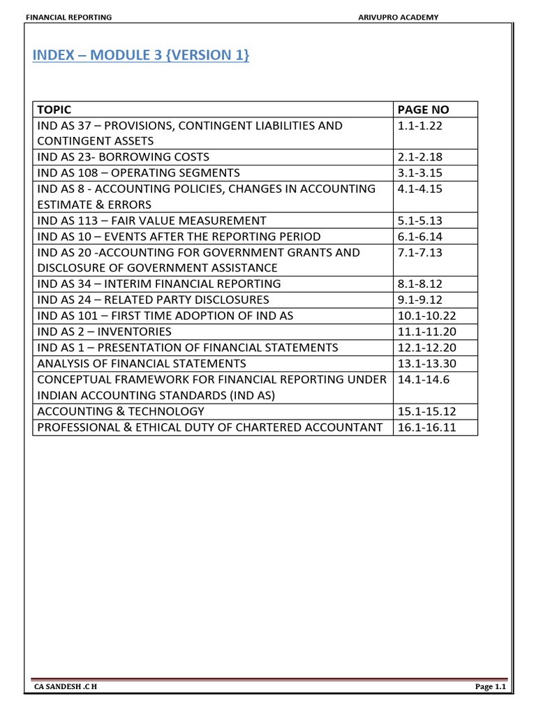 CA Final FR Notes Module 3 Version 1 Lyst4658 | PDF | Risk | Expense