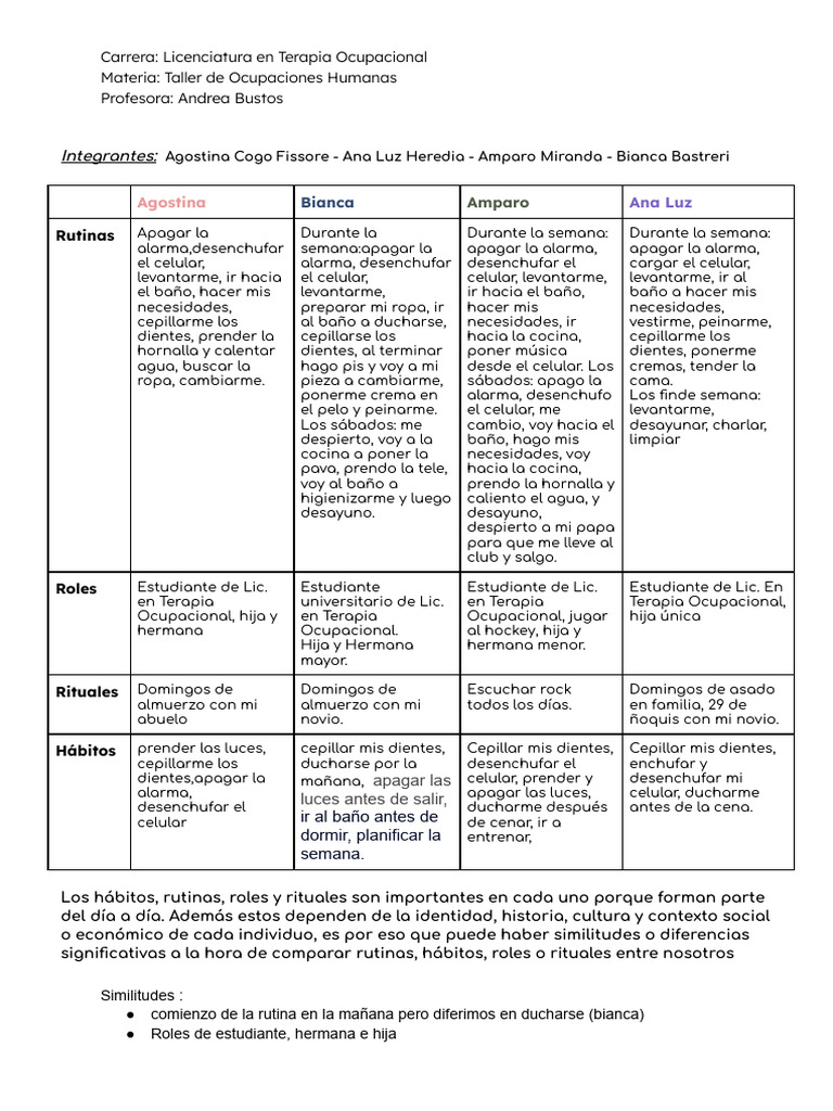 Tabla de Rutina | PDF