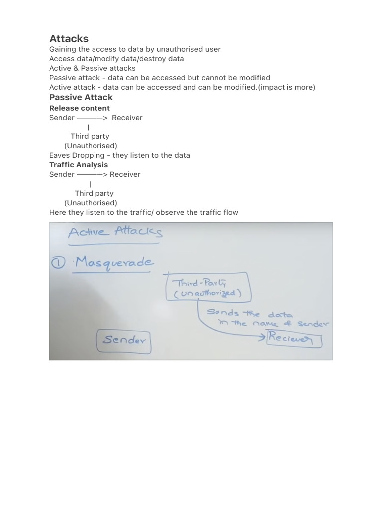 Attacks | PDF